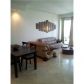 5838 COLLINS AV # PHD, Miami Beach, FL 33140 ID:13074971