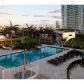 520 WEST AV # 1103, Miami Beach, FL 33139 ID:13253930