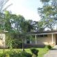 4932 Greenview Drive, Chattanooga, TN 37411 ID:13225167