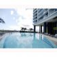 185 SW 7 ST # 3902, Miami, FL 33130 ID:13223662