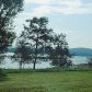 Lot 19 Blount Circle, Rutledge, TN 37861 ID:13243697