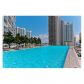 495 BRICKELL AV # 2111, Miami, FL 33131 ID:13288058