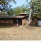 1620 Shilling Dr, Fort Worth, TX 76103 ID:13274013