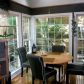 2116 Glenridge Court, Marietta, GA 30062 ID:13304885