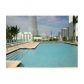 31 SE 5 ST # 2403, Miami, FL 33131 ID:13291235