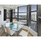 19195 NE 36 CT # 1606, Miami, FL 33180 ID:13271116