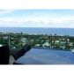 20201 E COUNTRY CLUB DR # 2606/0, Miami, FL 33180 ID:13271138