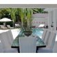 12550 SW 75 AV, Miami, FL 33156 ID:13262825