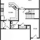 7097 Skippingstone Way, Douglasville, GA 30134 ID:13411460