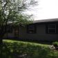 N161 W19547 Heather Dr, Jackson, WI 53037 ID:13351072