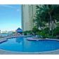 3340 NE 190 ST # 1808, Miami, FL 33180 ID:13108688