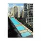 485 BRICKELL AV # 1606, Miami, FL 33131 ID:13253808