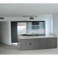 500 BRICKELL AVE # 2301, Miami, FL 33131 ID:13167343