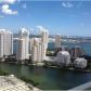 950 BRICKELL BAY DRIVE # 4006, Miami, FL 33131 ID:13167347