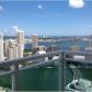 950 BRICKELL BAY DRIVE # 4006, Miami, FL 33131 ID:13167349