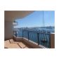 555 NE 15 ST # 20-I, Miami, FL 33132 ID:12819384