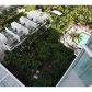 2201 COLLINS AV # 1519, Miami Beach, FL 33139 ID:13480704