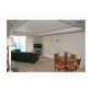 2301 COLLINS AV # 915, Miami Beach, FL 33139 ID:12246526