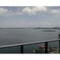 460 NE 28 # 2303, Miami, FL 33137 ID:13480410