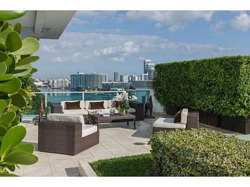 201 AQUA AV # 802, Miami Beach, FL 33141