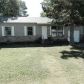 6256 E Marshall Pl, Tulsa, OK 74115 ID:13532935