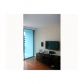 2950 188 ST # 423, Miami, FL 33180 ID:13415250