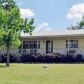 205 CR 138, Burnet, TX 78611 ID:13609426