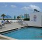 2740 SW 28 TE # 204, Miami, FL 33133 ID:13253601