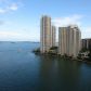 325 S BISCAYNE BL # 1615, Miami, FL 33131 ID:13322673