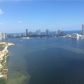 3000 ISLAND BL # 2903, North Miami Beach, FL 33160 ID:13620451