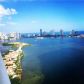 3000 ISLAND BL # 2903, North Miami Beach, FL 33160 ID:13620452