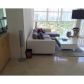 1000 ISLAND BL # 2204, North Miami Beach, FL 33160 ID:13075861