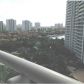 21150 POINT PL # 1402, Miami, FL 33180 ID:12272369