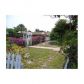 101 E 28 ST, West Palm Beach, FL 33404 ID:12068307