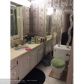 18021 Biscayne Blvd # 804-2, North Miami Beach, FL 33160 ID:12132707