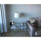 3201 NE 183 ST # 2101, North Miami Beach, FL 33160 ID:12806297