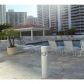 20515 E COUNTRY CLUB DR # 949, Miami, FL 33180 ID:12808699