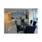 1800 S OCEAN DR # 1201, Hallandale, FL 33009 ID:13174781