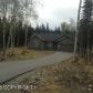 5060 Hidden Paradise Road, Wasilla, AK 99654 ID:12710671