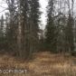 4090 S Gon Fishin Drive, Wasilla, AK 99654 ID:12628961