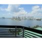 19101 NE 36 CT # 1403, Miami, FL 33180 ID:12777640