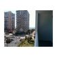 1945 OCEAN DR # 509, Hallandale, FL 33009 ID:12882923