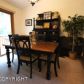 18640 Kings Point Circle, Eagle River, AK 99577 ID:13021089