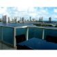 3201 NE 183RD ST # 1407, North Miami Beach, FL 33160 ID:13720513