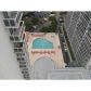 20515 E COUNTRY CLUB DR # 2049, Miami, FL 33180 ID:13720570