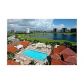 20000 E COUNTRY CLUB DRIVE # 201, Miami, FL 33180 ID:13509942