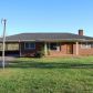 3184 Old Liberty Dr, Axton, VA 24054 ID:13574333