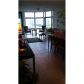 3375 N COUNTRY CLUB DR # 1403, Miami, FL 33180 ID:13271058