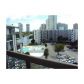 3401 N COUNTRY CLUB DR # 803, Miami, FL 33180 ID:13603731