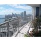 1750 N BAYSHORE DR # 5202, Miami, FL 33132 ID:12920229